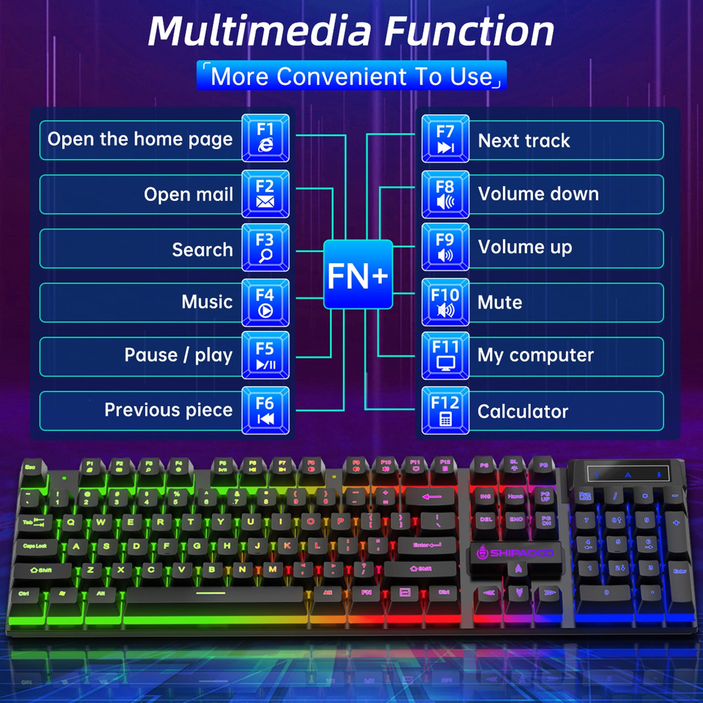 Gaming Keyboard & Mouse, 104 Keys LED RGB Backlit Quiet Computer Keyboard, Multimedia Keys, 26 Anti-Ghosting Keys, Waterproof Light up USB Wired Keyboard for PC Gamers Desktop Computer Laptop,White
