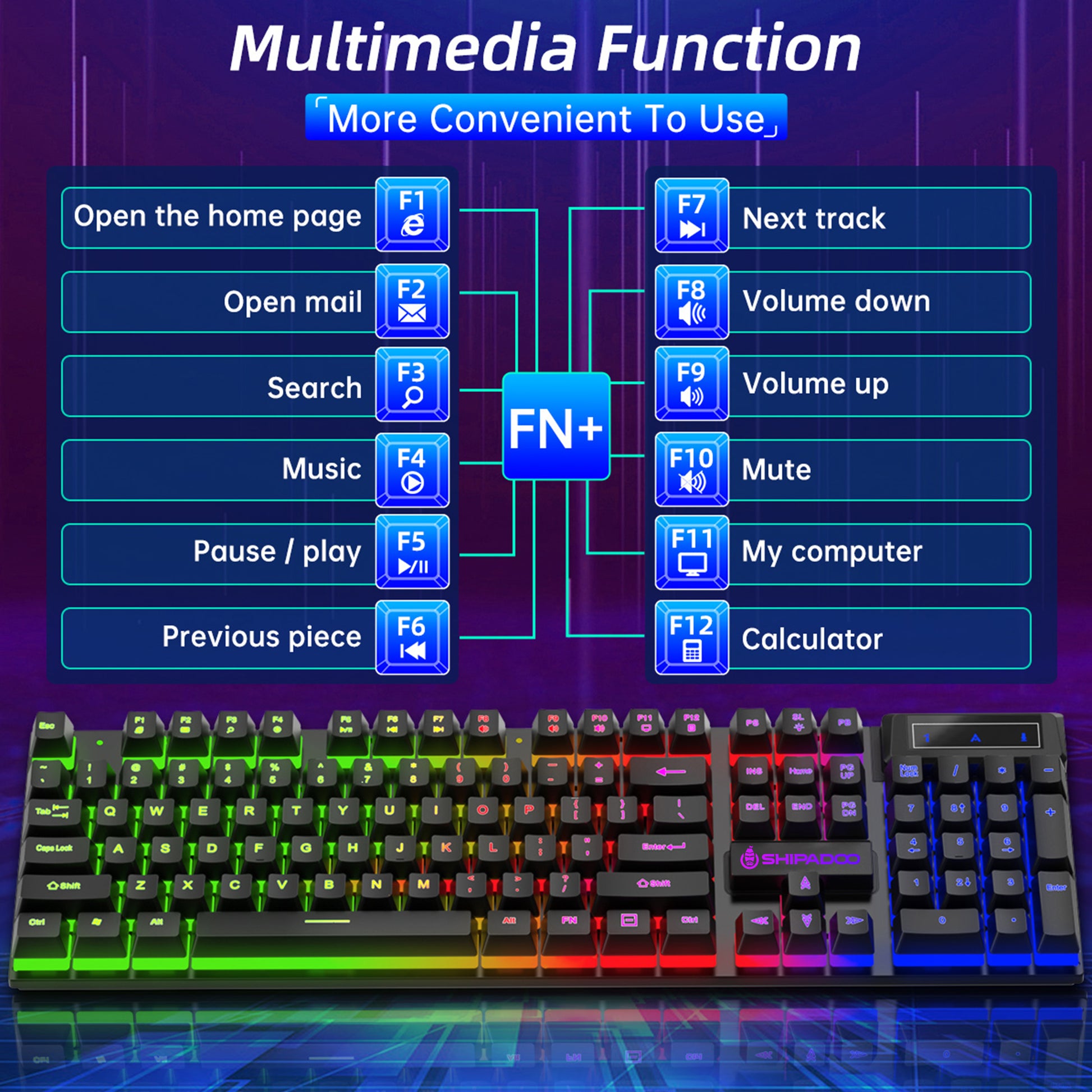 Gaming Keyboard & Mouse, 104 Keys LED RGB Backlit Quiet Computer Keyboard, Multimedia Keys, 26 Anti-Ghosting Keys, Waterproof Light up USB Wired Keyboard for PC Gamers Desktop Computer Laptop,White